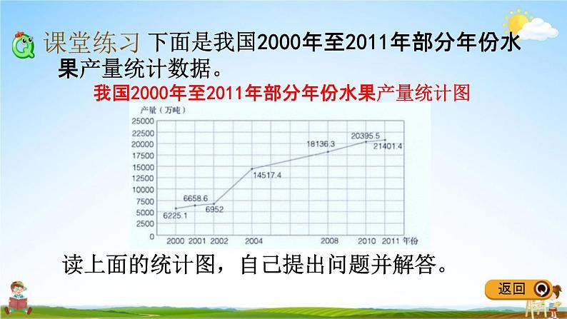 冀教版五年级数学下册《7-2 特殊单式折线统计图》教学课件PPT07