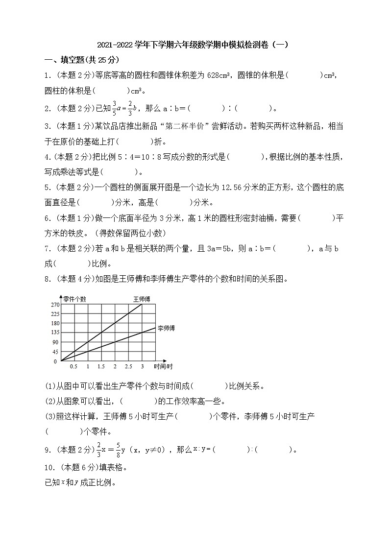 2021-2022学年下学期六年级数学期中模拟检测卷（一）（人教版，含答案）第1页