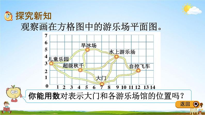 冀教版六年级数学下册《2-2 用数对表示位置》教学课件PPT第5页