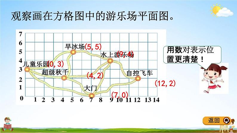 冀教版六年级数学下册《2-2 用数对表示位置》教学课件PPT第6页