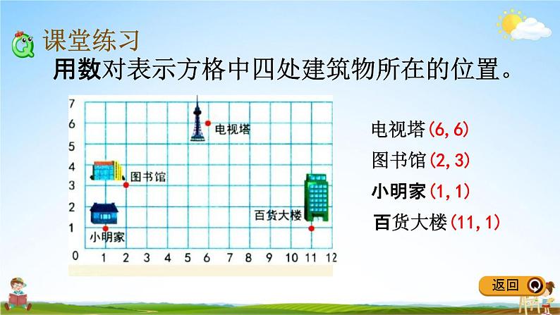 冀教版六年级数学下册《2-2 用数对表示位置》教学课件PPT第7页