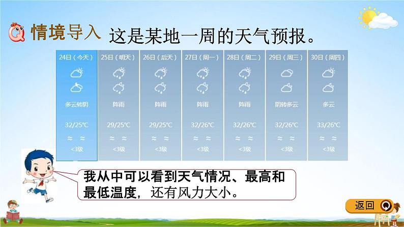 冀教版六年级数学下册《1-6 记录天气》教学课件PPT第2页