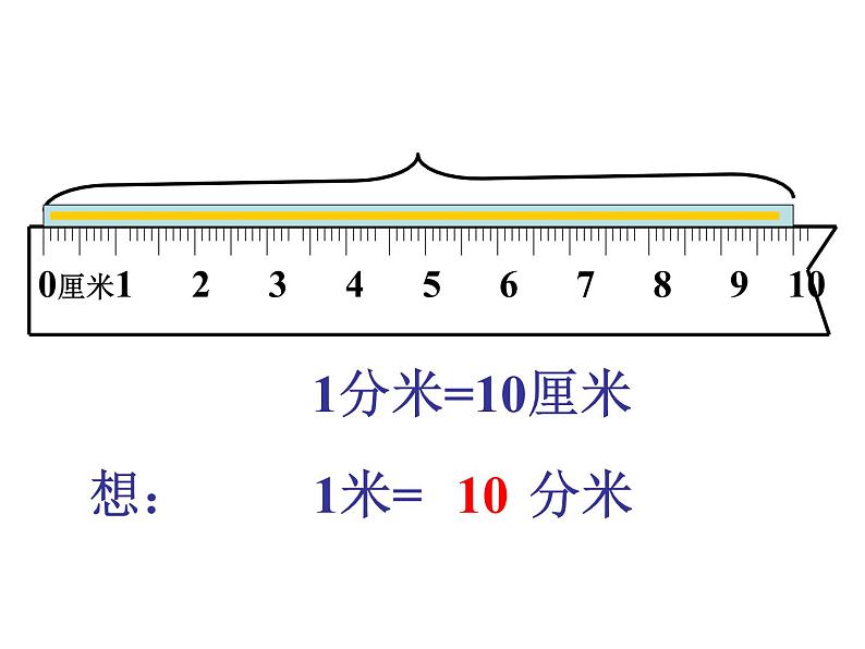 二年级下册数学课件-1.5 分米的认识｜冀教版15页第2页