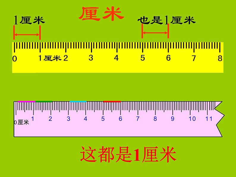 二年级下册数学课件-1.2 认识厘米｜冀教版 22页08