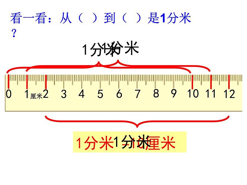 二年级下册数学课件-1.5 分米的认识｜冀教版  25页第8页