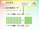 二年級下冊數(shù)學課件-3.2 千以內(nèi)數(shù)的認識｜冀教版 17張