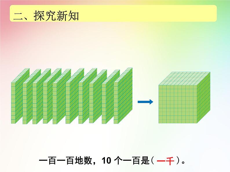 二年级下册数学课件-3.2 千以内数的认识｜冀教版 17张06