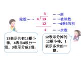 二年级下册数学课件-2.3 除法的竖式计算｜冀教版