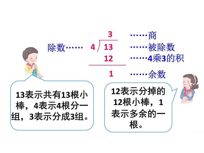 二年级下册数学课件-2.3 除法的竖式计算｜冀教版05