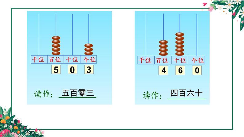 二年级下册数学课件-3.3 1000以内数的认识｜冀教版  18张01