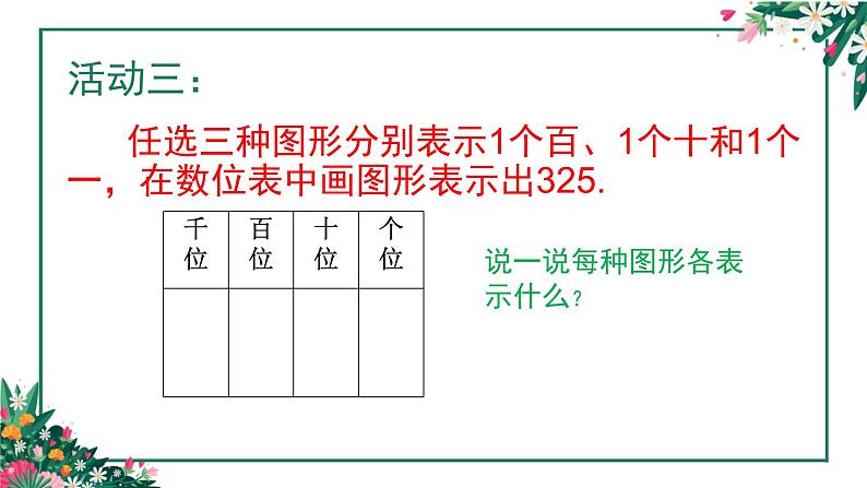 二年级下册数学课件-3.3 1000以内数的认识｜冀教版  18张06