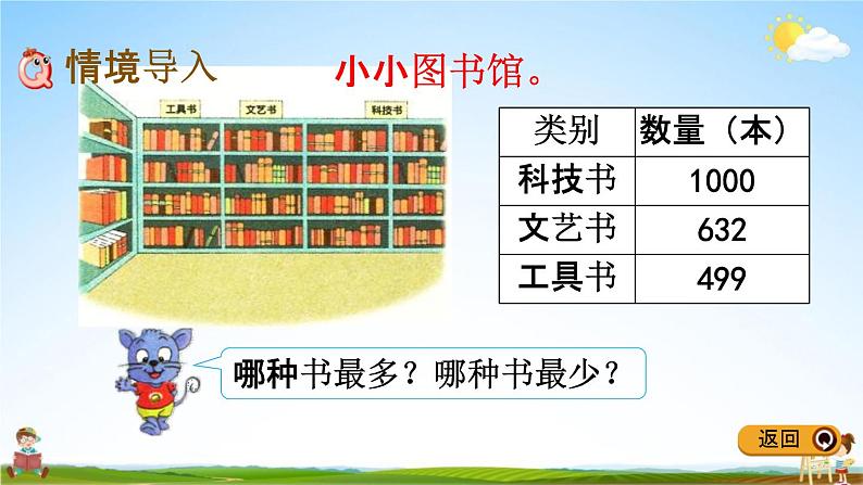 冀教版二年级数学下册《3-5  1000以内数的大小比较》教学课件PPT第2页