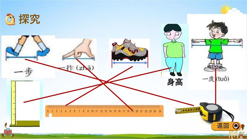 冀教版二年级数学下册《1-6 我们的测量》教学课件PPT第3页