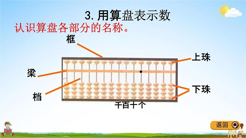 冀教版二年级数学下册《整理与评价1  1000以内数的认识》教学课件PPT第7页