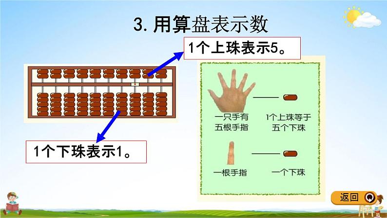 冀教版二年级数学下册《整理与评价1  1000以内数的认识》教学课件PPT第8页