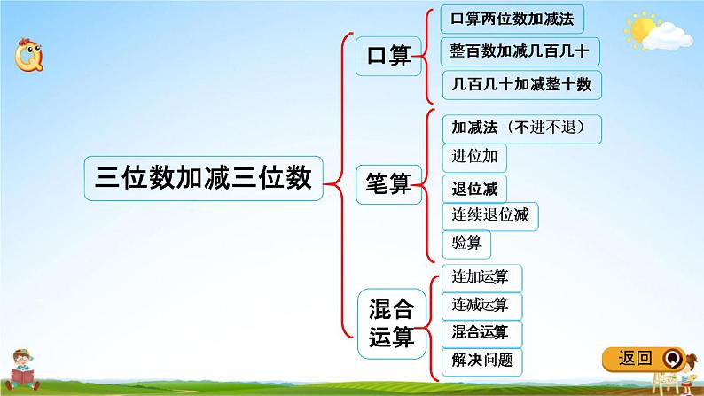 冀教版二年级数学下册《6-14 整理与复习》教学课件PPT第2页