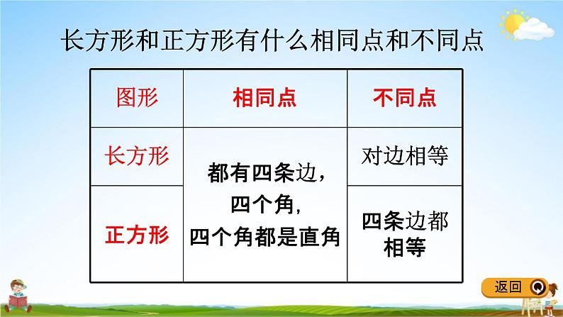 冀教版二年级数学下册《5-2 正方形的特征》教学课件PPT05