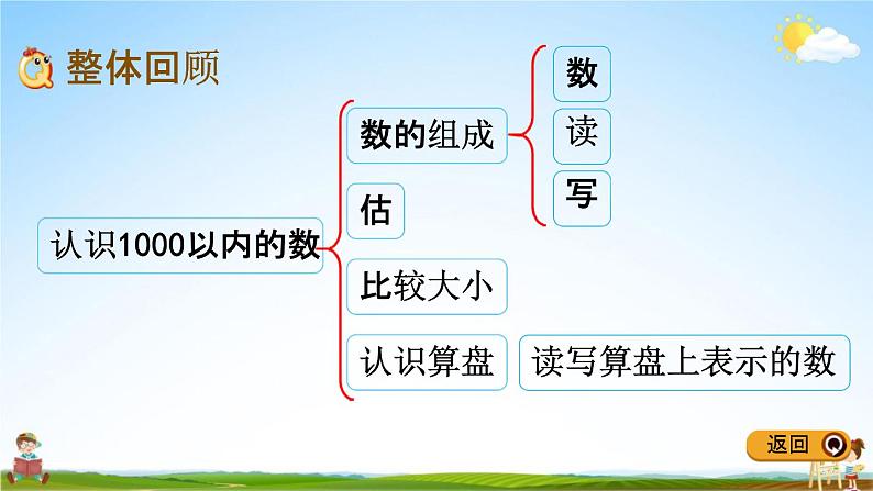 冀教版二年级数学下册《3-6 整理与复习》教学课件PPT02