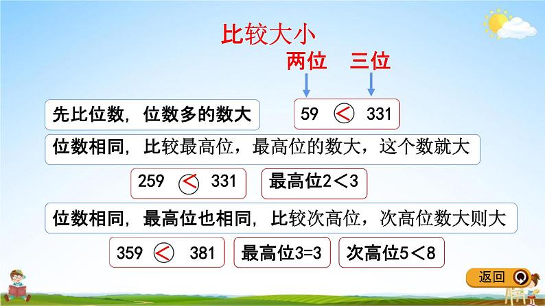 冀教版二年级数学下册《3-6 整理与复习》教学课件PPT07