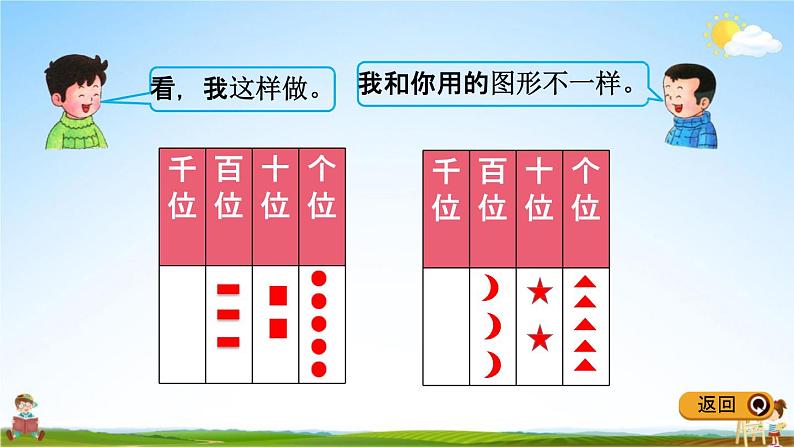 冀教版二年级数学下册《3-3 数的组成和表示数》教学课件PPT06