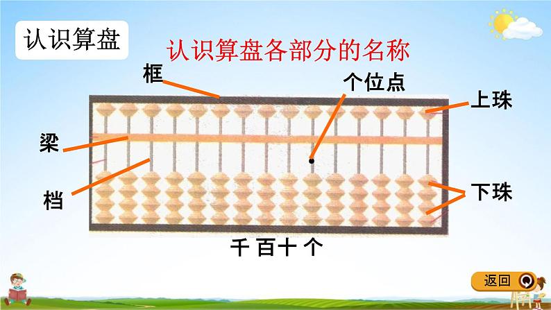 冀教版二年级数学下册《3-4 用算盘表示数》教学课件PPT05