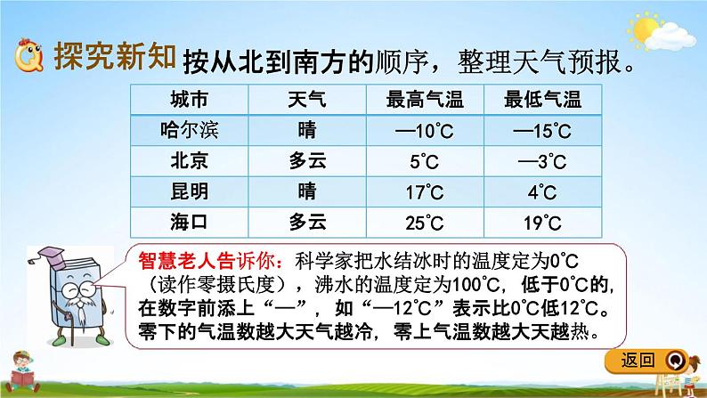 冀教版六年级数学下册《1-1 生活中的负数》教学课件PPT第3页