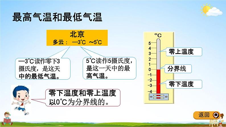 冀教版六年级数学下册《1-1 生活中的负数》教学课件PPT第4页