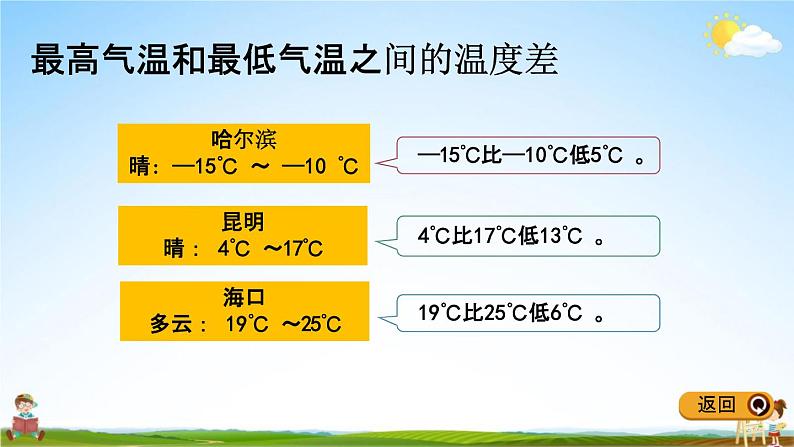 冀教版六年级数学下册《1-1 生活中的负数》教学课件PPT第6页