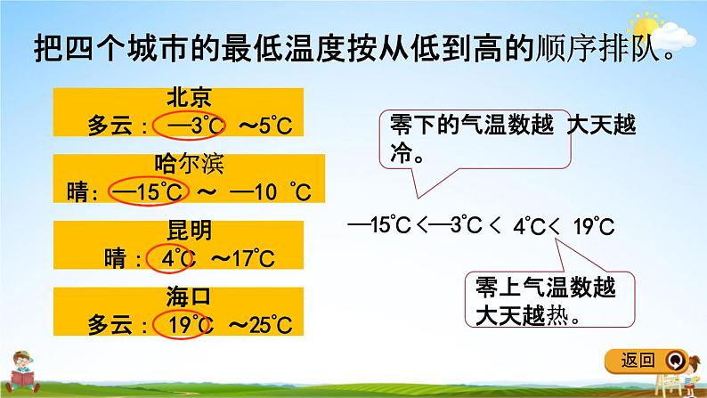 冀教版六年级数学下册《1-1 生活中的负数》教学课件PPT第7页