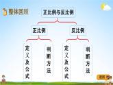 冀教版六年级数学下册《3-4 整理与复习》教学课件PPT