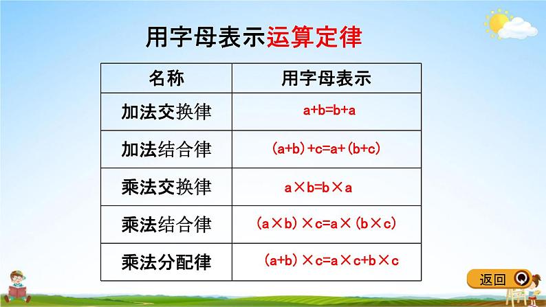 冀教版六年级数学下册《6-1-4 式与方程》教学课件PPT第6页