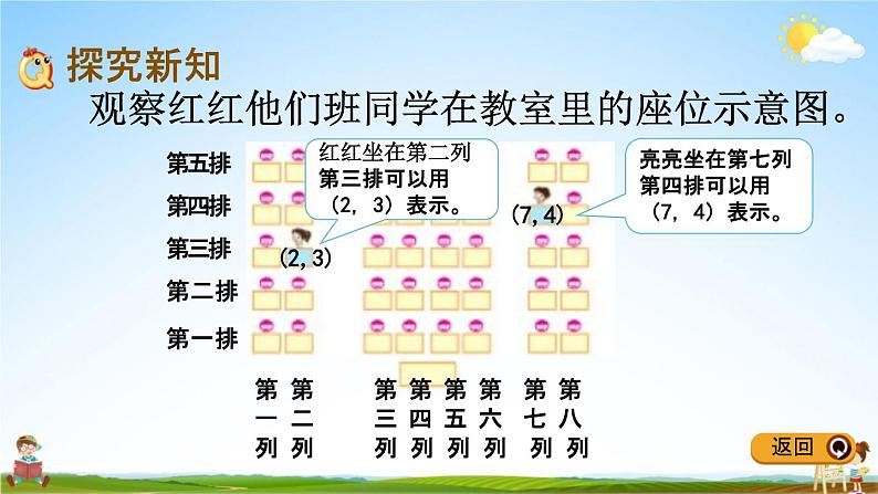 冀教版六年级数学下册《2-1 认识数对》教学课件PPT04