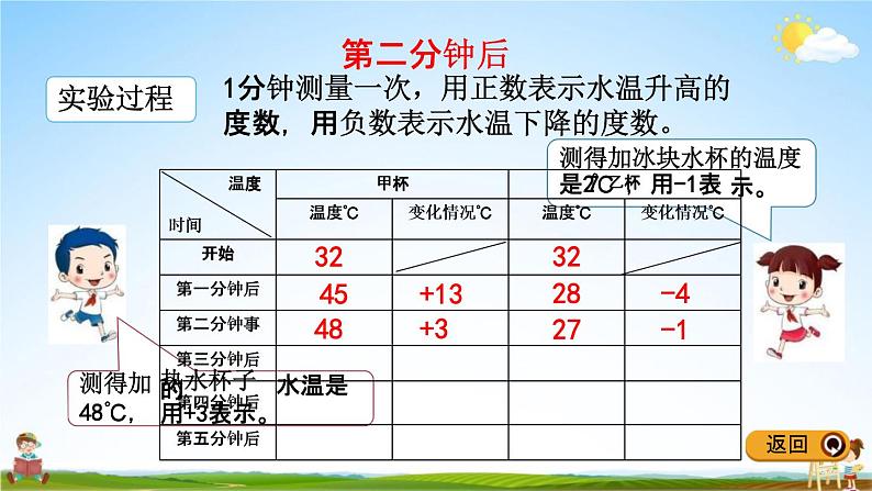 冀教版六年级数学下册《1-5 用正、负数表示事物的变化》教学课件PPT07