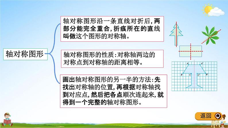 冀教版五年级数学下册《整理与评价4 图形的运动》教学课件PPT第4页