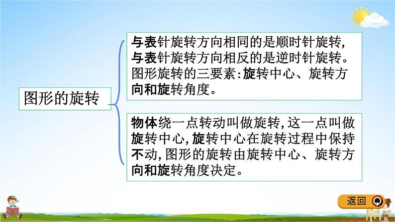 冀教版五年级数学下册《整理与评价4 图形的运动》教学课件PPT第6页