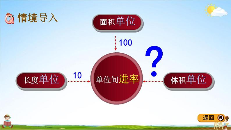 冀教版五年级数学下册《5-4 体积间的进率》教学课件PPT第2页