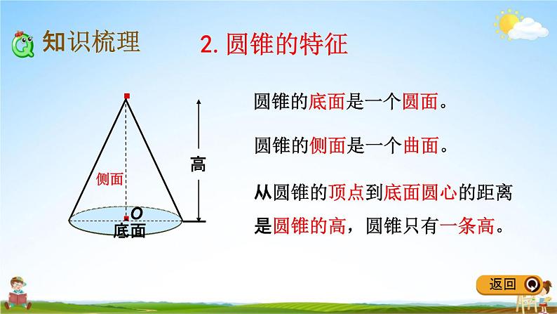 冀教版六年级数学下册《4-9 整理与复习》教学课件PPT04