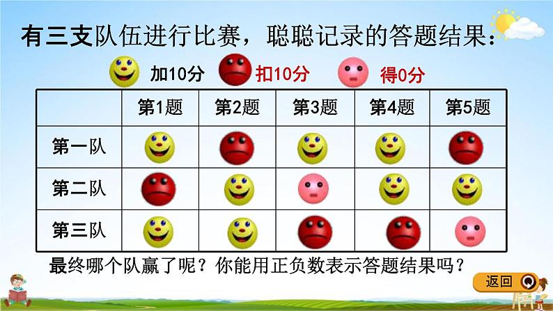 冀教版六年级数学下册《1-4 用正、负数表示事物》教学课件PPT04