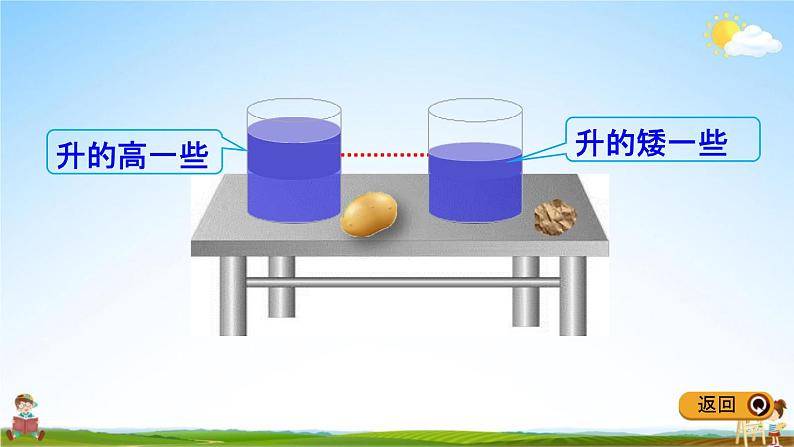 冀教版五年级数学下册《5-1 体积和体积单位》教学课件PPT第5页