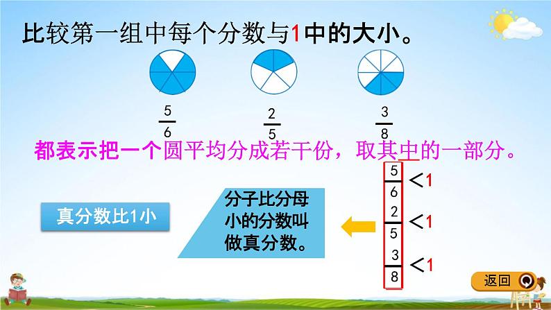 冀教版五年级数学下册《2-1 真、假分数、带分数》教学课件PPT第7页