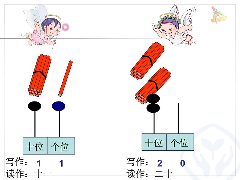 小学数学人教课标版一年级下册数的读写 5课件PPT第2页