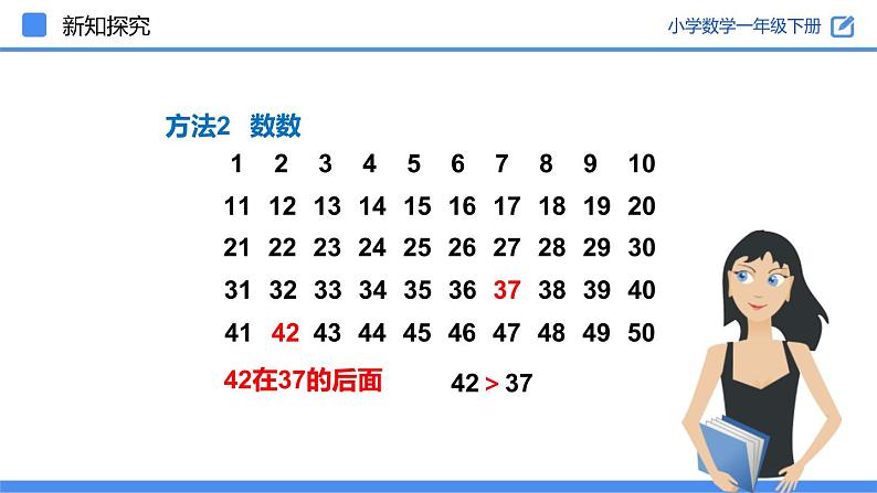 人教版小学数学一年级下册4.4比较大小课件PPT08