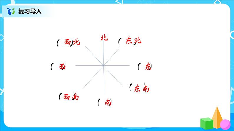 5.1《去图书馆》课件+教案+练习02