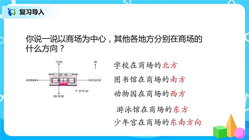 5.1《去图书馆》课件+教案+练习03