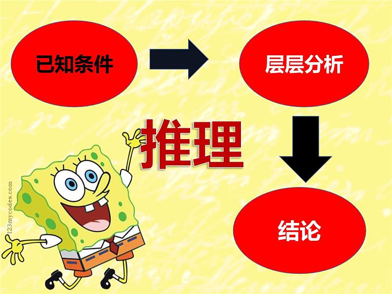 二年级数学下册课件-9 数学广角-推理15-人教版第3页