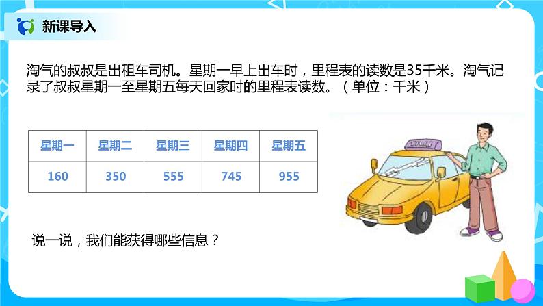 北师大版3上3.6《加与减》课件第3页