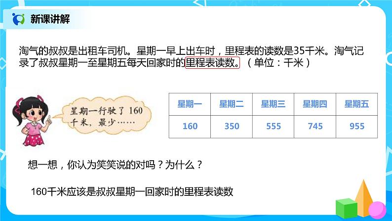 北师大版3上3.6《加与减》课件第4页