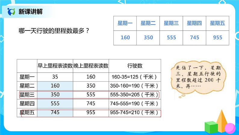 北师大版3上3.6《加与减》课件第6页