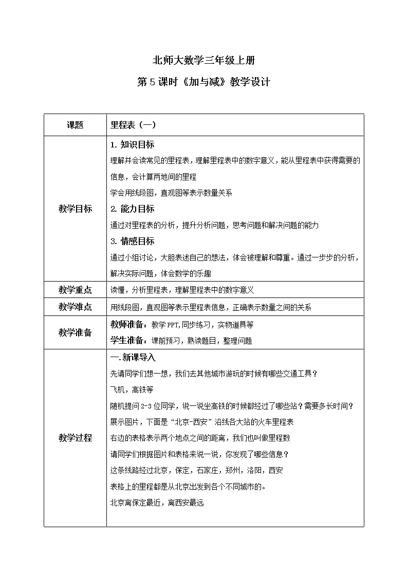 北师大版三上3.5《加与减》课件+教案+练习01