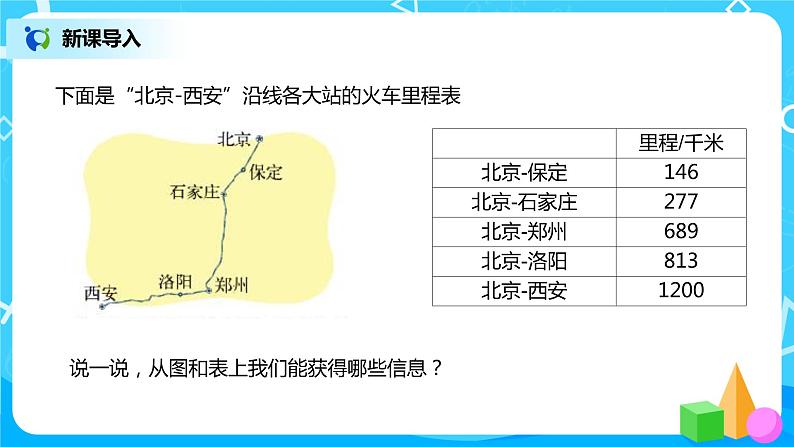 北师大版三上3.5《加与减》课件+教案+练习03